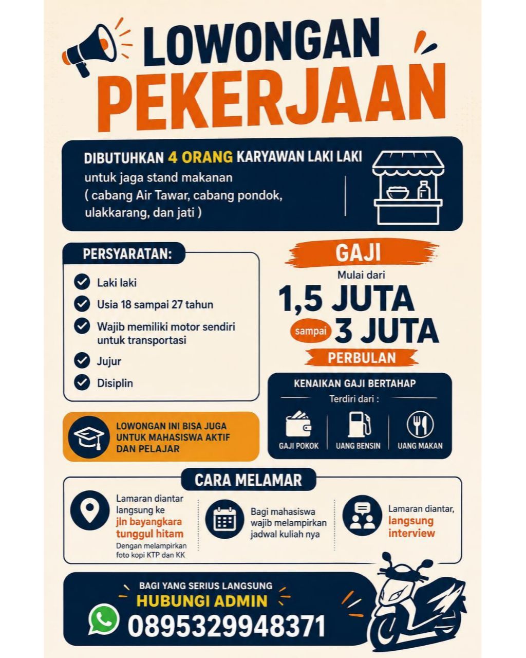 Karyawan laki-laki – Stand Makanan